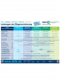 A4-Flyer-Pflegeversicherung